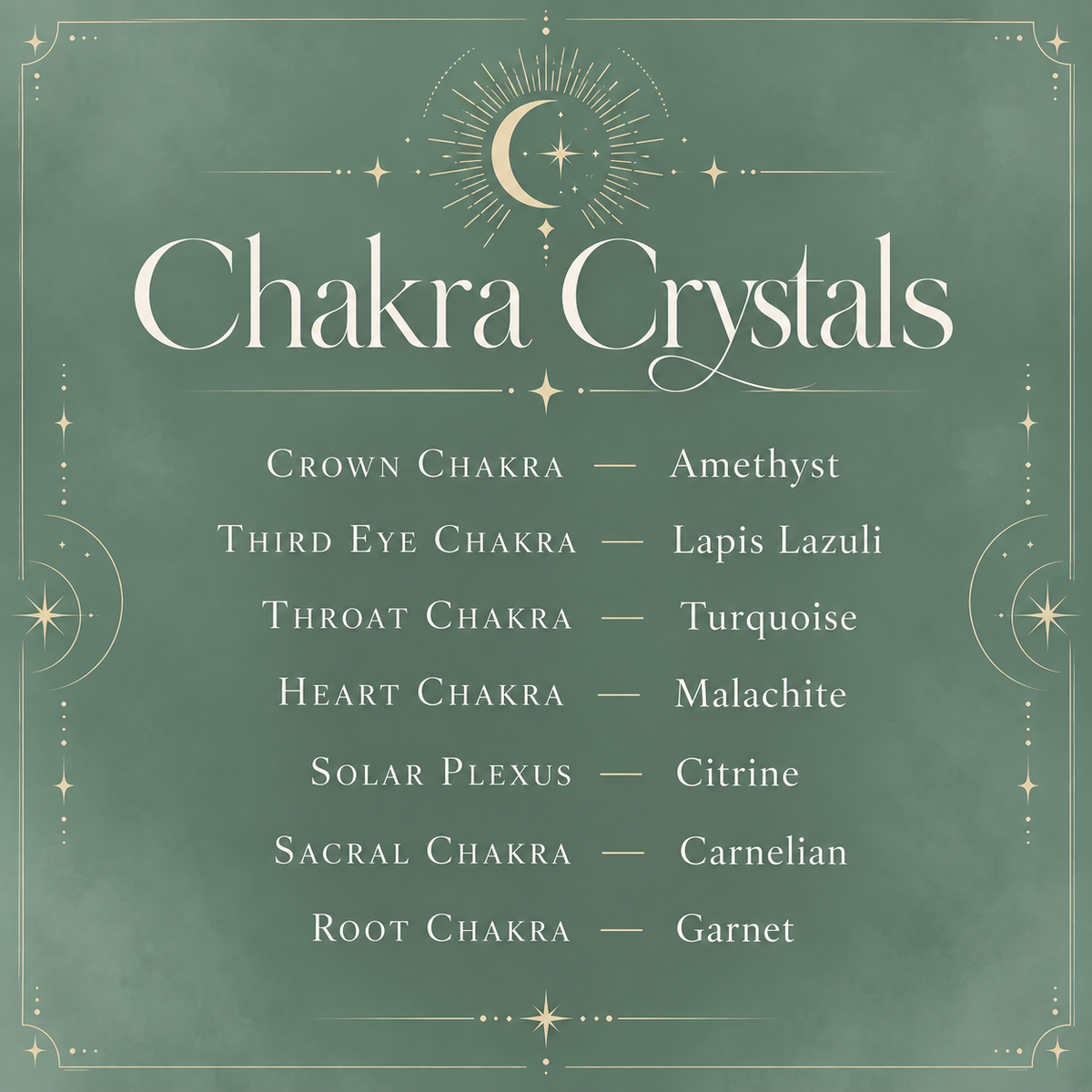 Chakra Crystal Necklace | Seven Stone Gold Filled Pendant | Meaningful Gemstone Jewellery