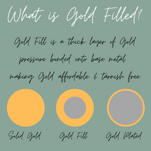Load image into Gallery viewer, Chakra Crystal | Gold Necklace | Balance your Mind, Body &amp; Soul
