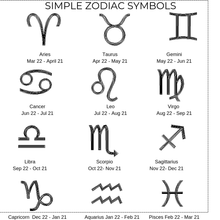 Load image into Gallery viewer, Revolving Initial/Zodiac Necklace
